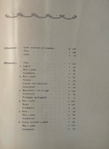 Tabella dietetica dell’Ospizio marino di Mortelle sul mare (ME), 1920 (<i>Il consiglio provinciale di Messina per la redenzione biologica dell’infanzia sofferente</i>, Tipografia Guerriera, Messina 1920)