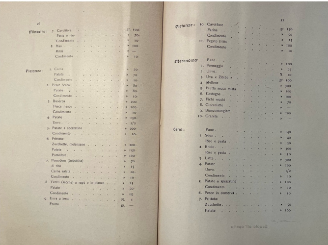 Tabella dietetica dell’Ospizio marino di Mortelle sul mare (ME), 1920 (<i>Il consiglio provinciale di Messina per la redenzione biologica dell’infanzia sofferente</i>, Tipografia Guerriera, Messina 1920)
